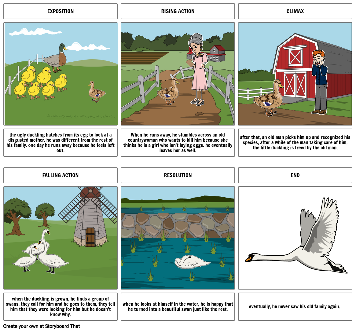 the-ugly-duckling-storyboard-by-carmoona2009