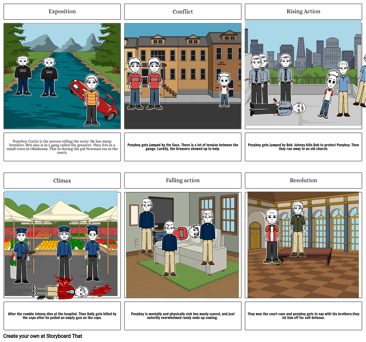 Finnegan Comic Strip Storyboard By Cat1009