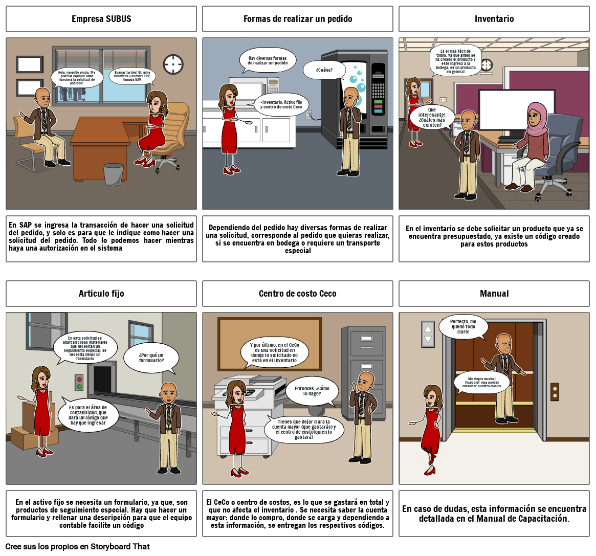 Capacitación proceso Solped