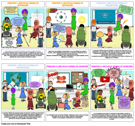 AULA DEL PRESENTE, AULA DUA