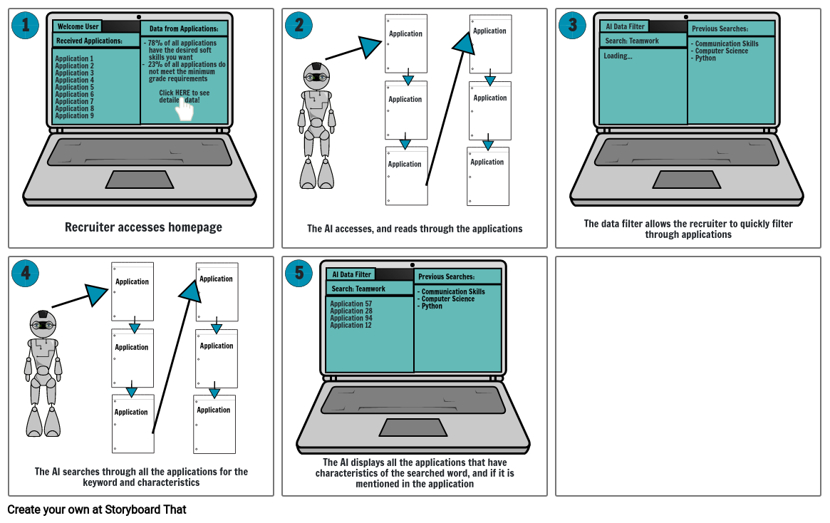 unit-9-storyboard-by-cb0ed7a5