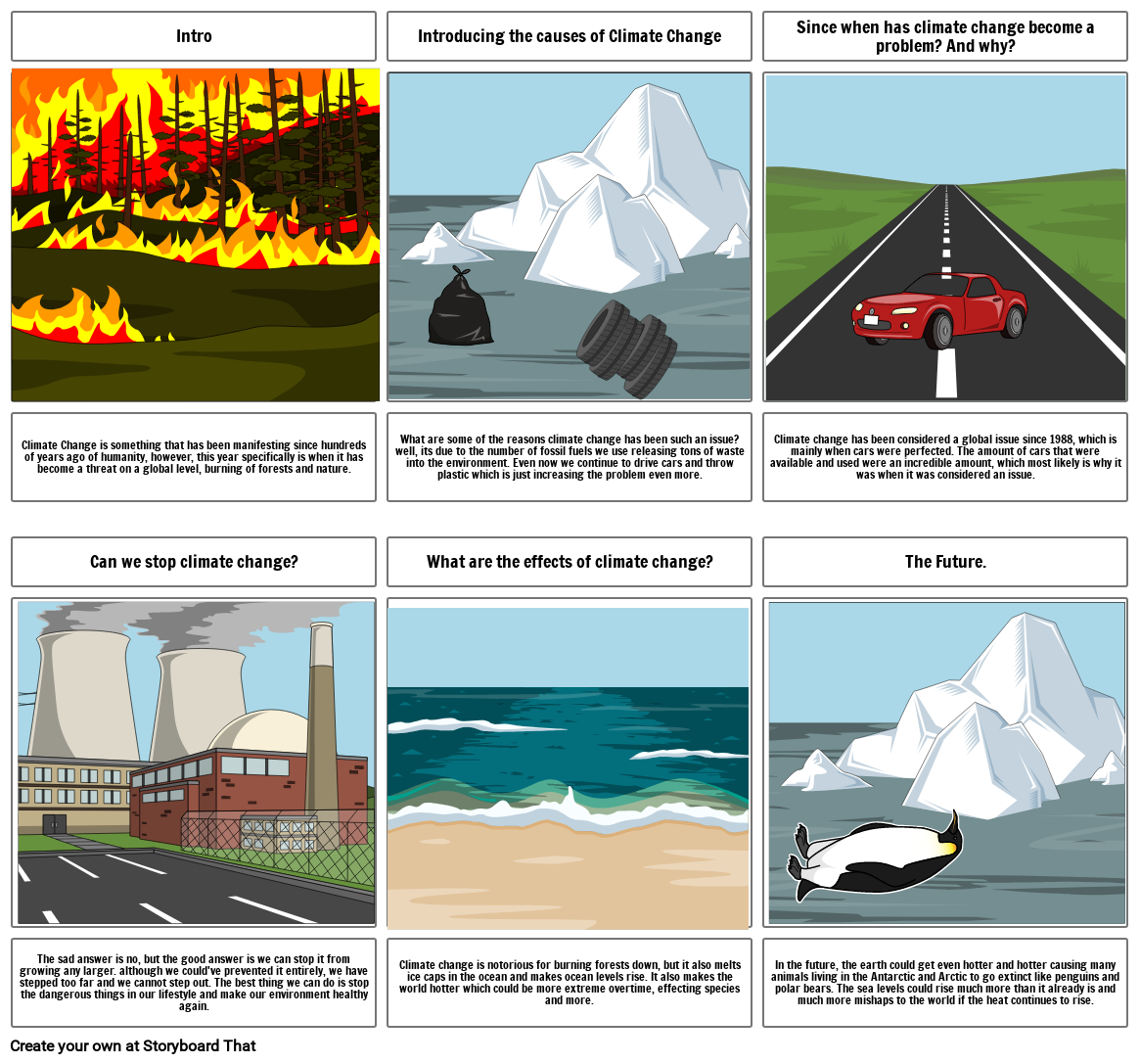 Term 3 Output : Climate Change