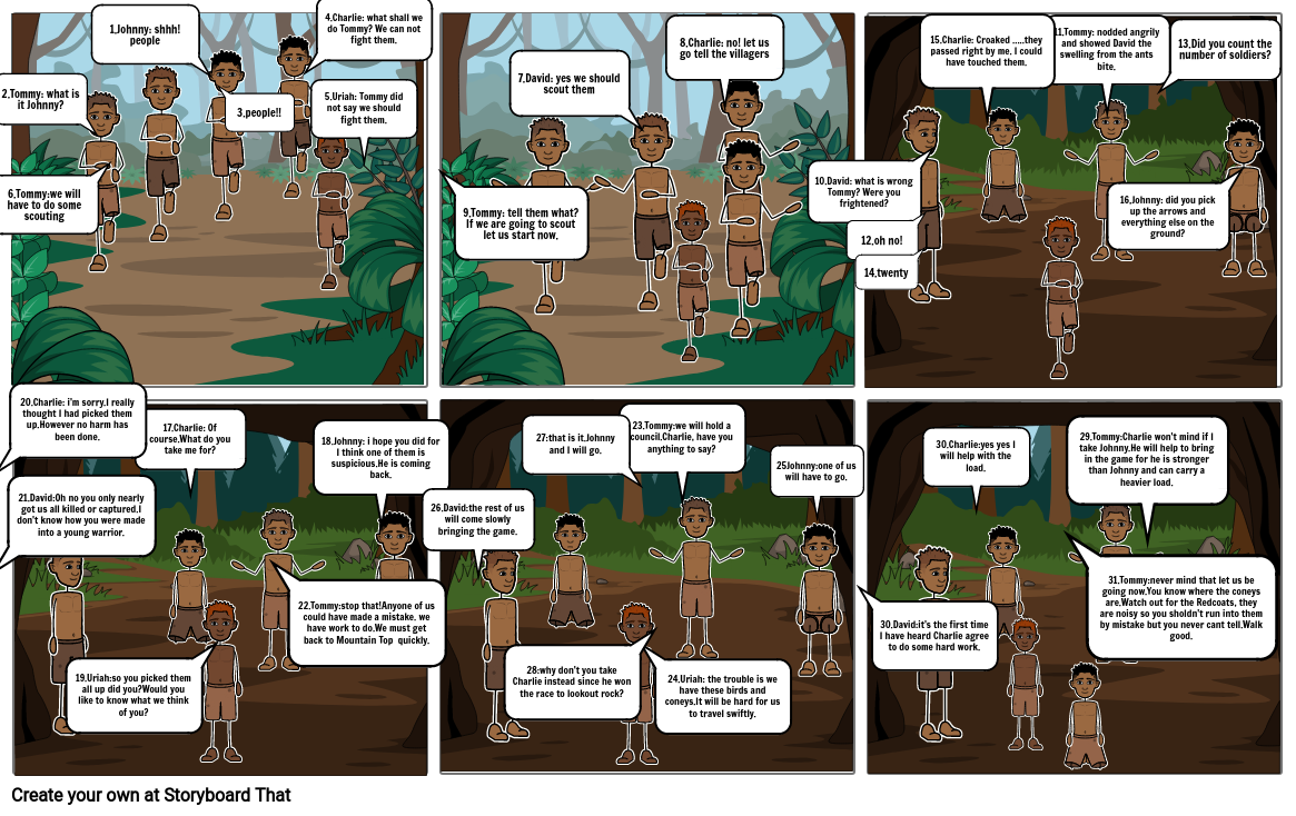 StoryBoard On The Young Warriors Storyboard by cb2ab94a