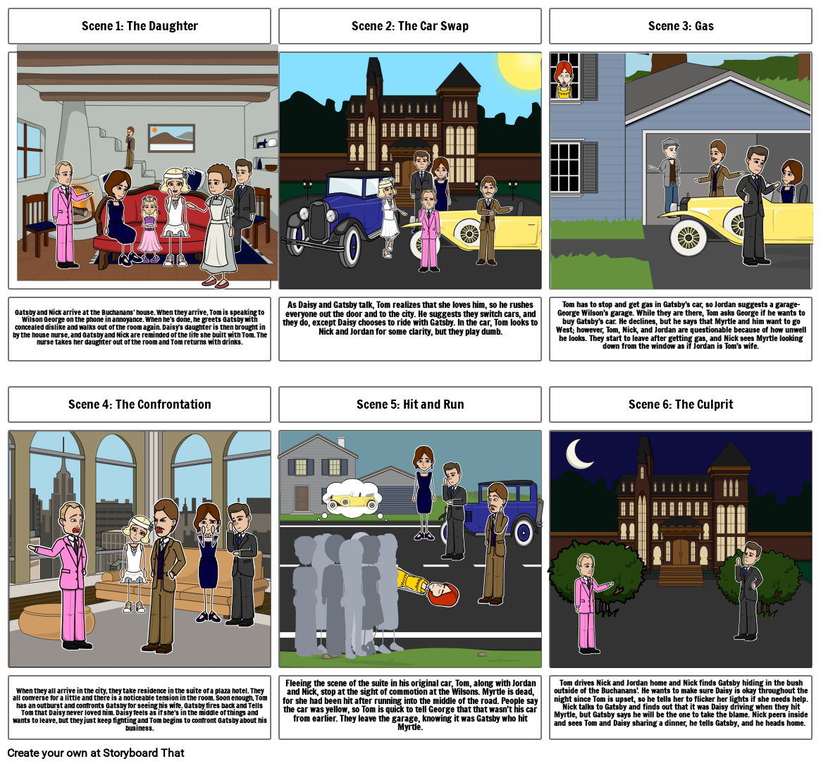 The Great Gatsby Storyboard por cb4f6602