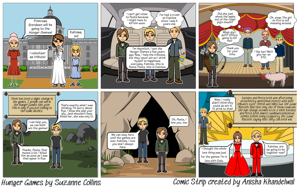 Hunger Games Storyboard by cb6903ef