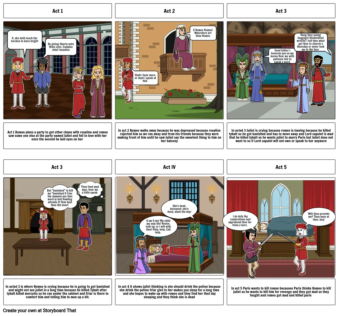 romeo and juliet Storyboard par cbaf00b0