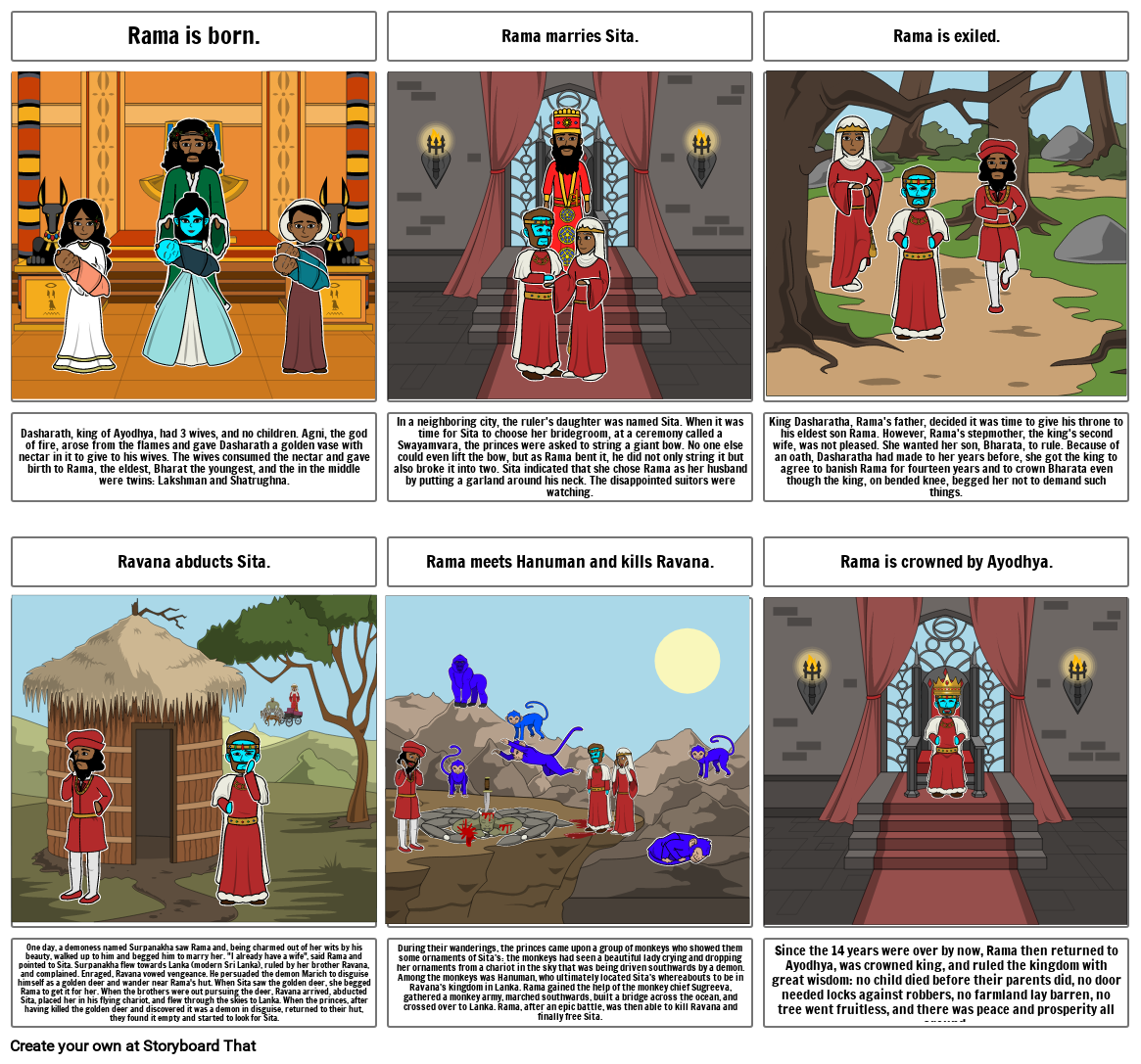 Grade 8 - Ramayana Storyboard by cbe0c623