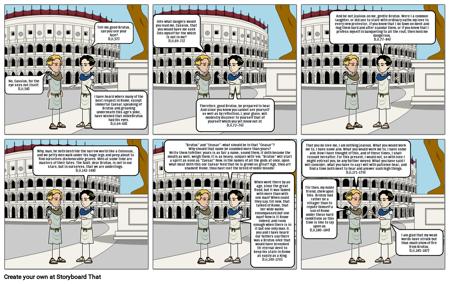 The Tragedy of Julius Caesar Act I Summary