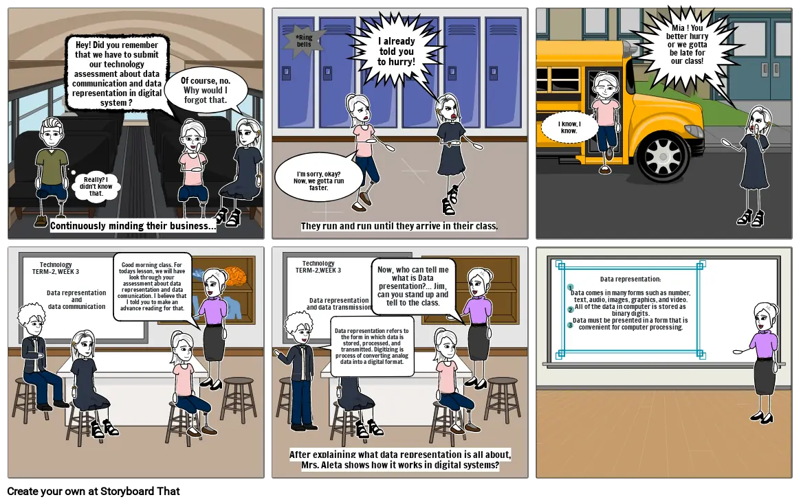 Data representation and data journey in digital systems.