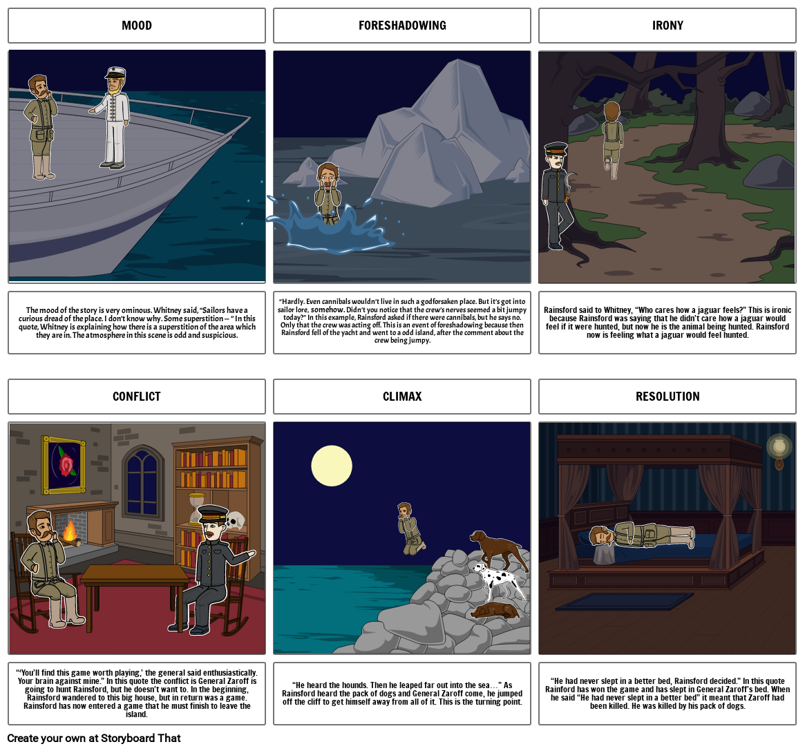 THE MOST DANGEROUS GAME Storyboard By Cc41b788