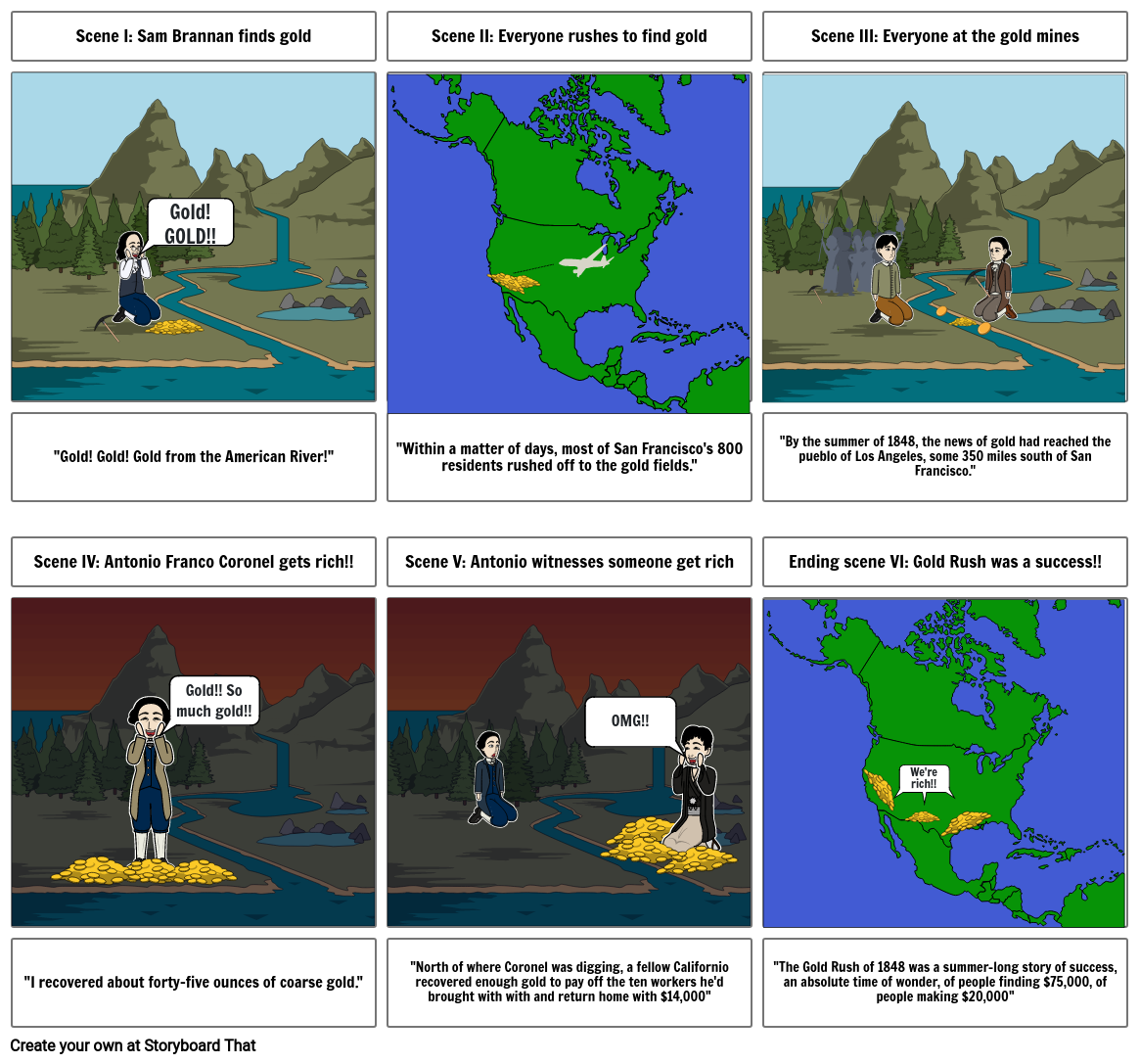 The Gold Rush! Storyboard by cc497d25