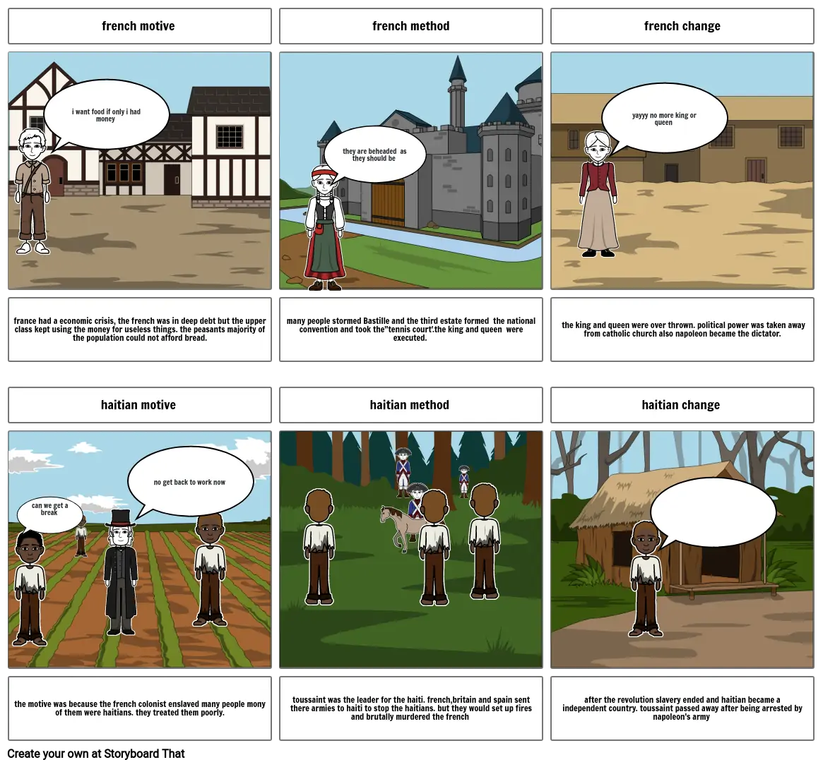 haiti and french story board