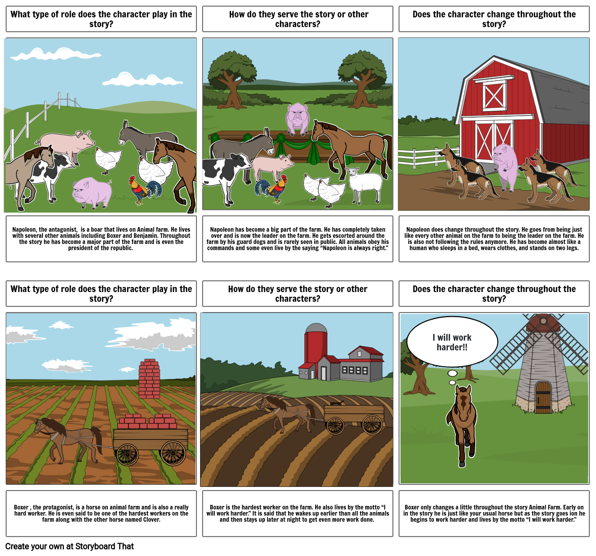 Characters in Animal Farm Storyboard por ccb538dd