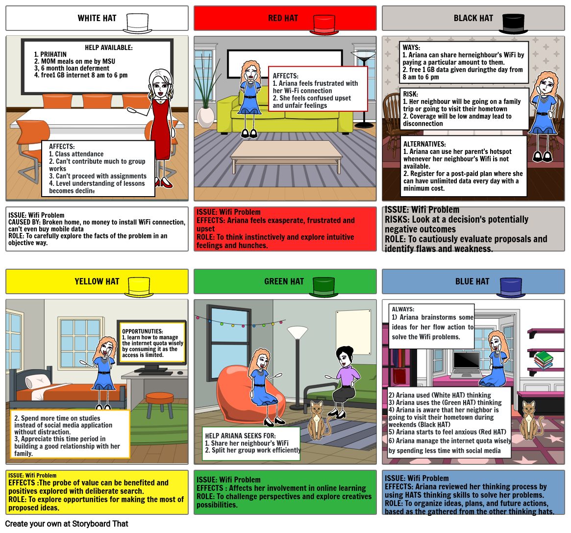 wifi-problem-storyboard-by-ccbc89de