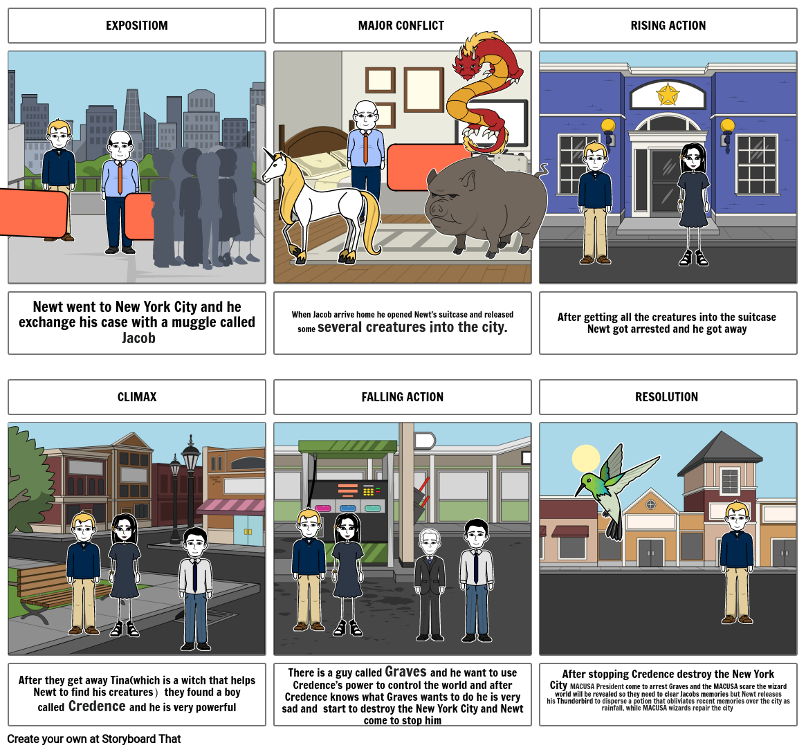 fantastic-beasts-and-where-to-find-them-storyboard