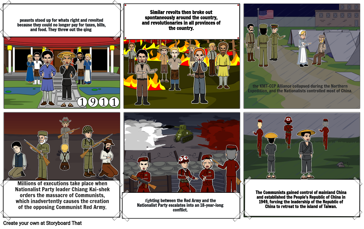 Chinese revolution Storyboard by ccf1a719