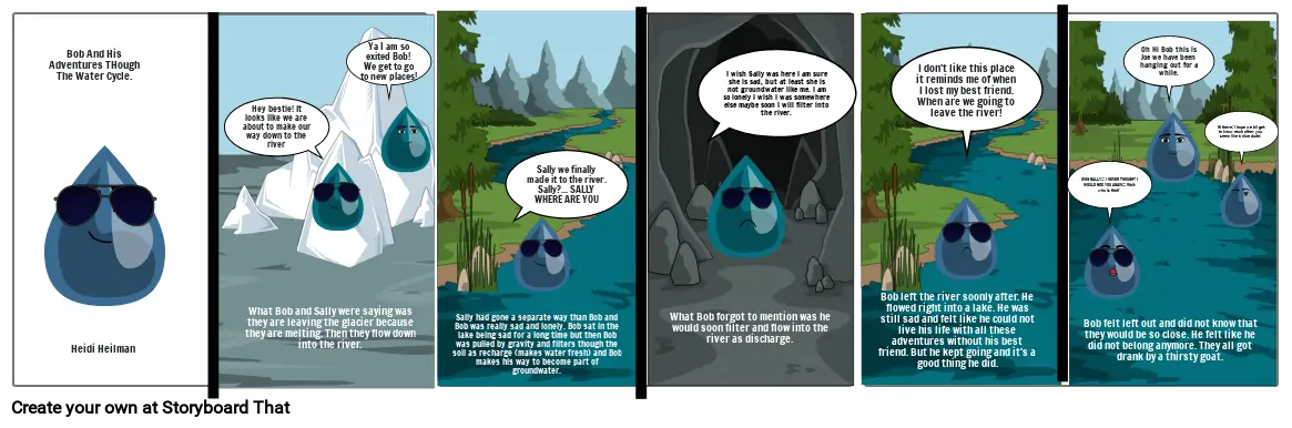 Water Cycle Part 1