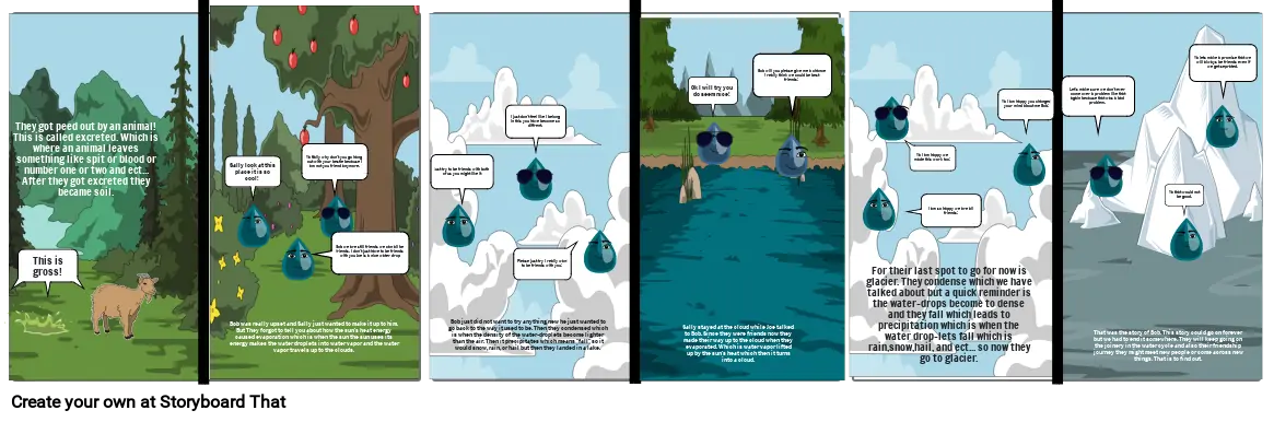 Water Cycle Part 2