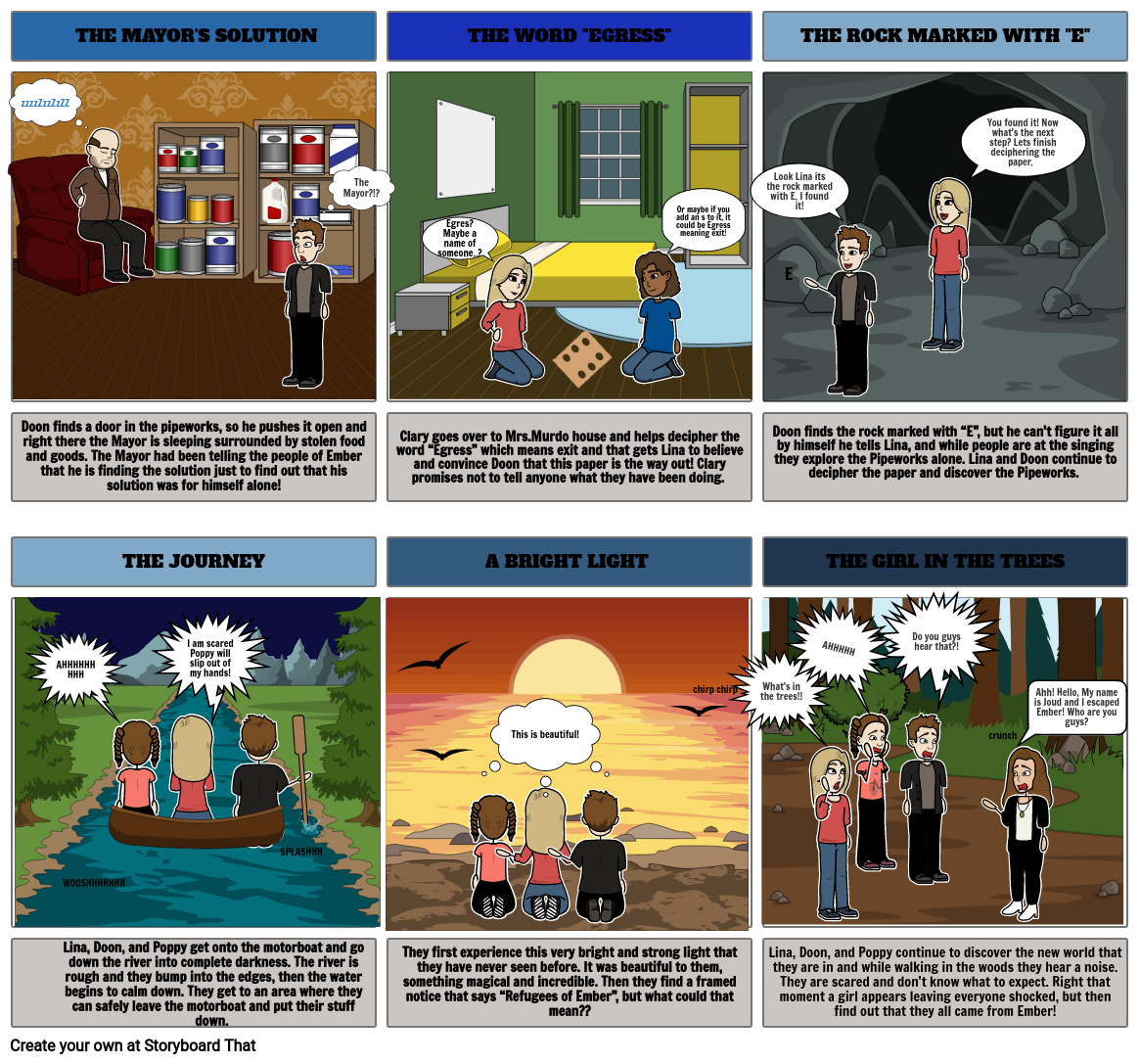 THE CITY OF EMBER Storyboard by cd51ab92