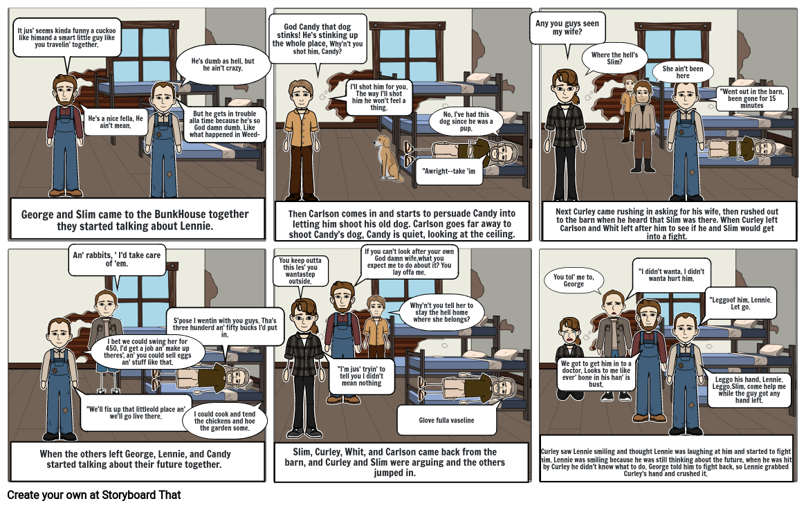 Of Mice and Men CH3 Storyboard by cd630814