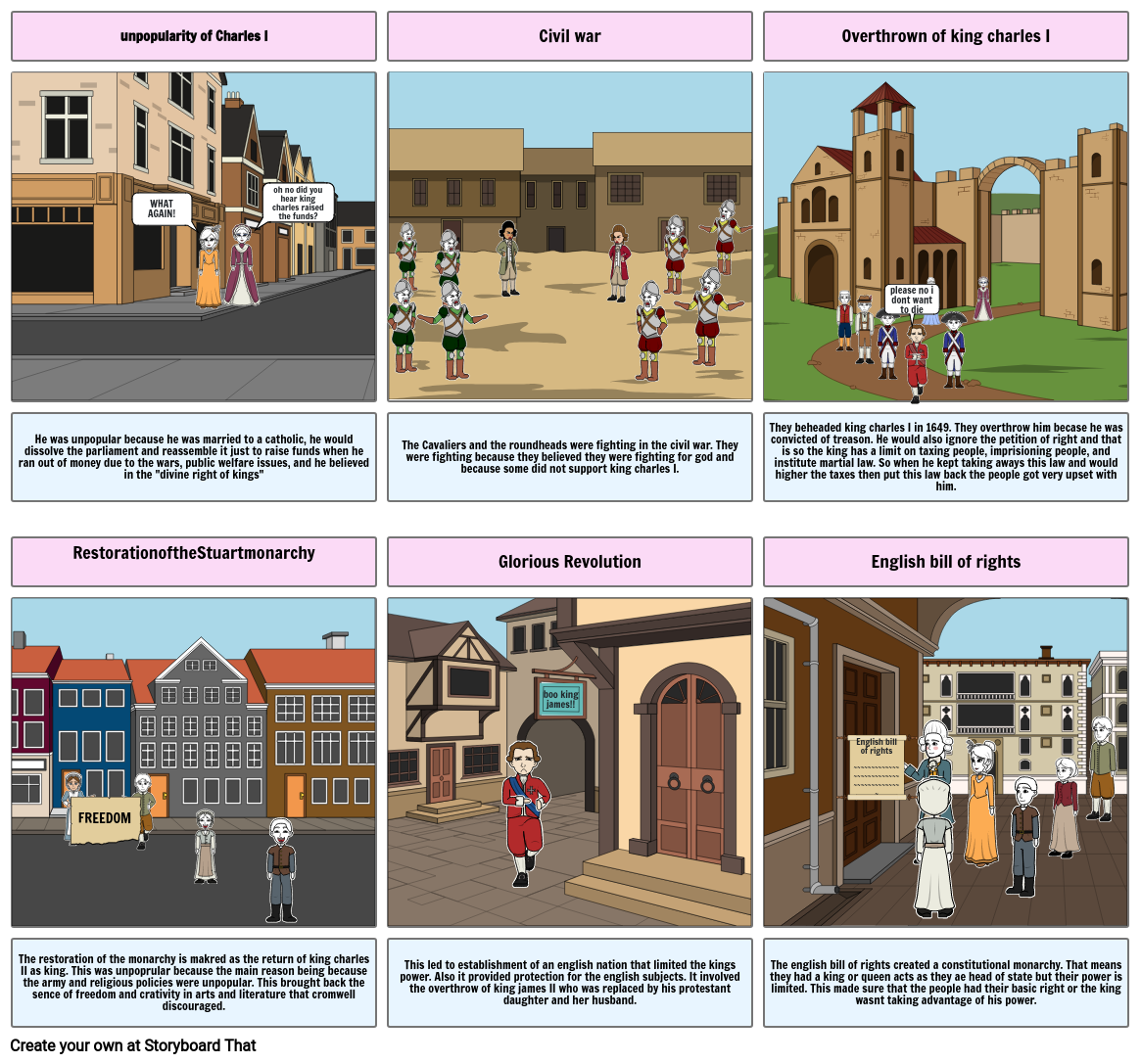 english civil war Storyboard by cd986760