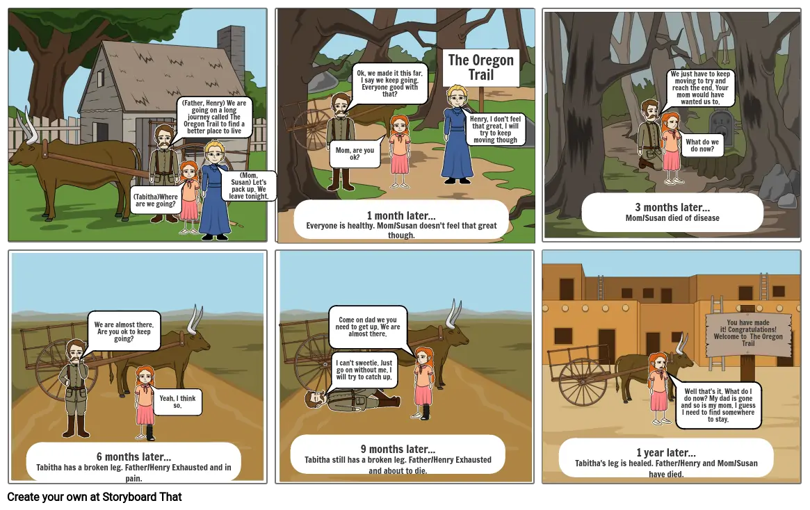 Oregon Trail Comic Strip