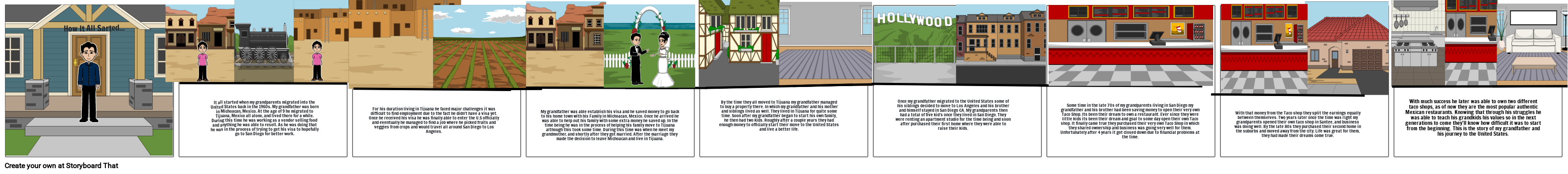 How It All Started Storyboard por cda8ccb4