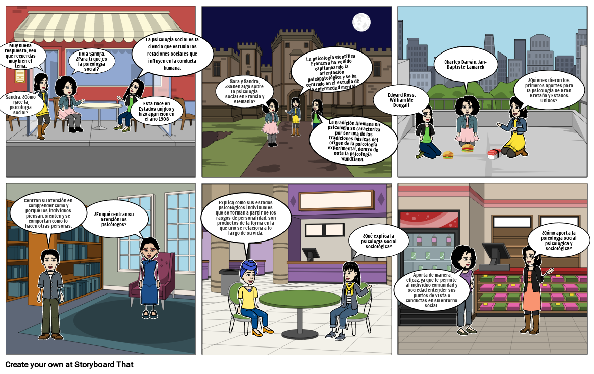 el individuo como ser social Storyboard by cdaed82c