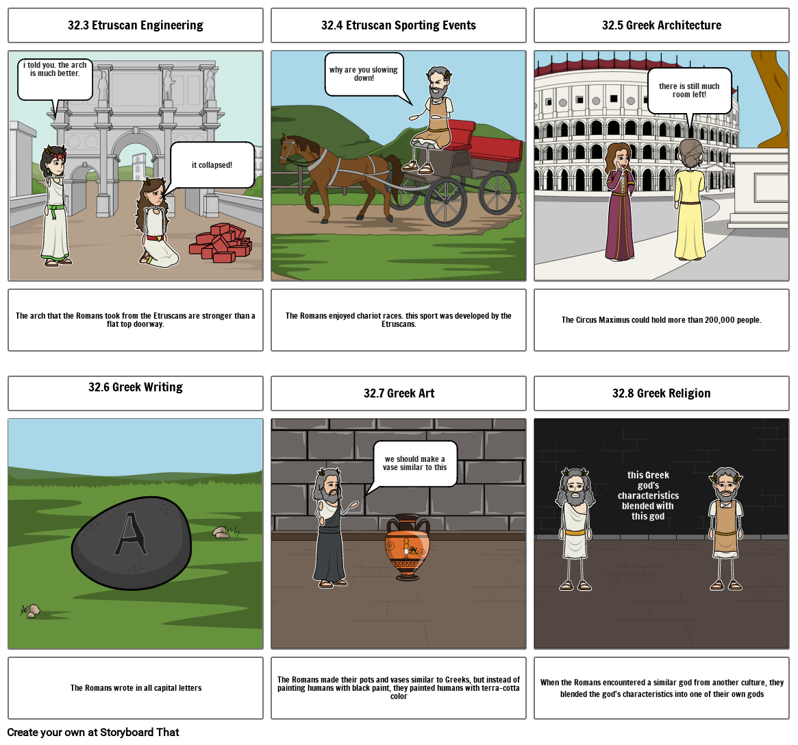 Ancient Rome Storyboard By Cdcb05c8