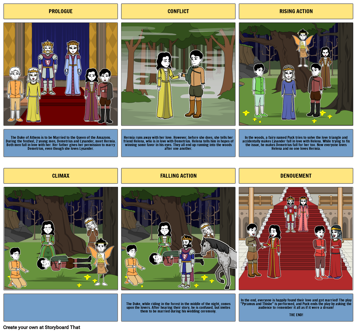 Midsummer Night s Dream Storyboard Storyboard
