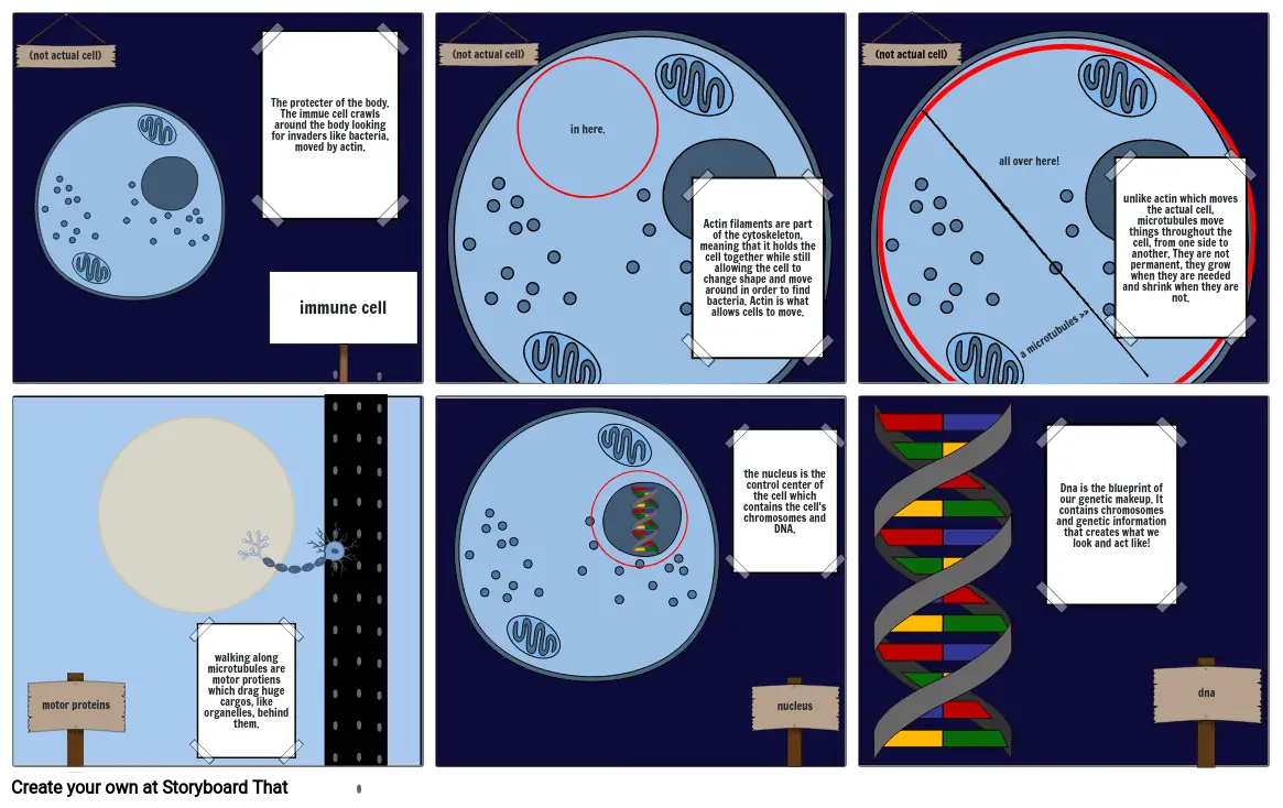 molecular world