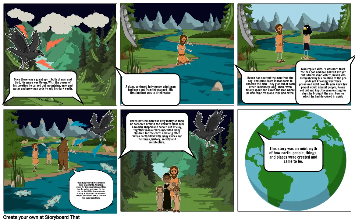 Indigenous Creation- Visualization Story