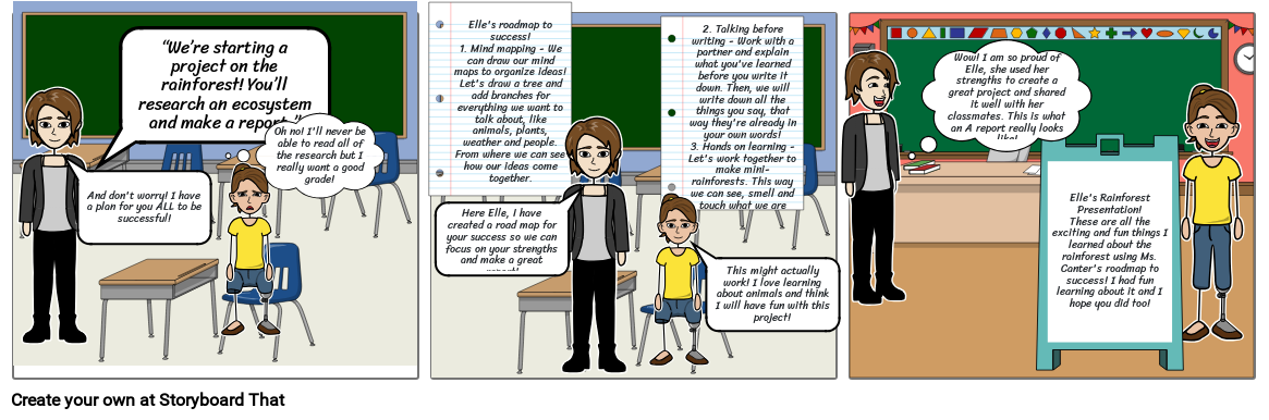 Elle&#39;s Rainforest Breakthrough!