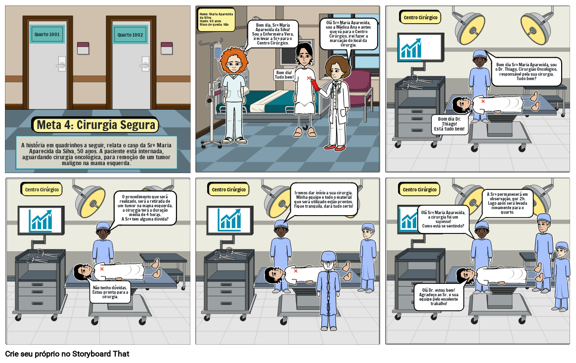 Segurança do Paciente: Meta 4 - Cirurgia Segura