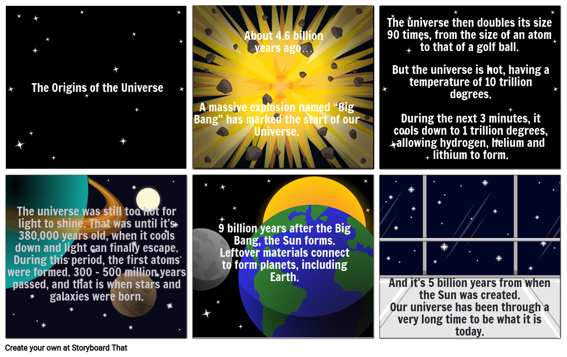 The Origin of our Universe