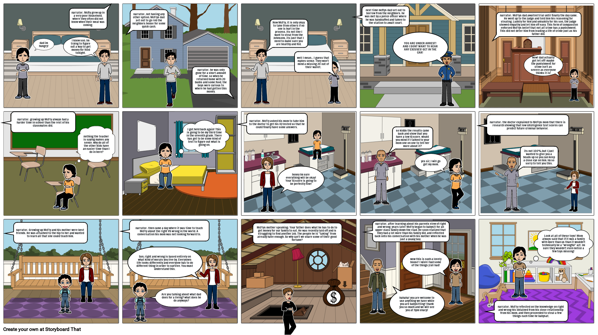 Creation Of A Criminal Storyboard Por Ce163aaf