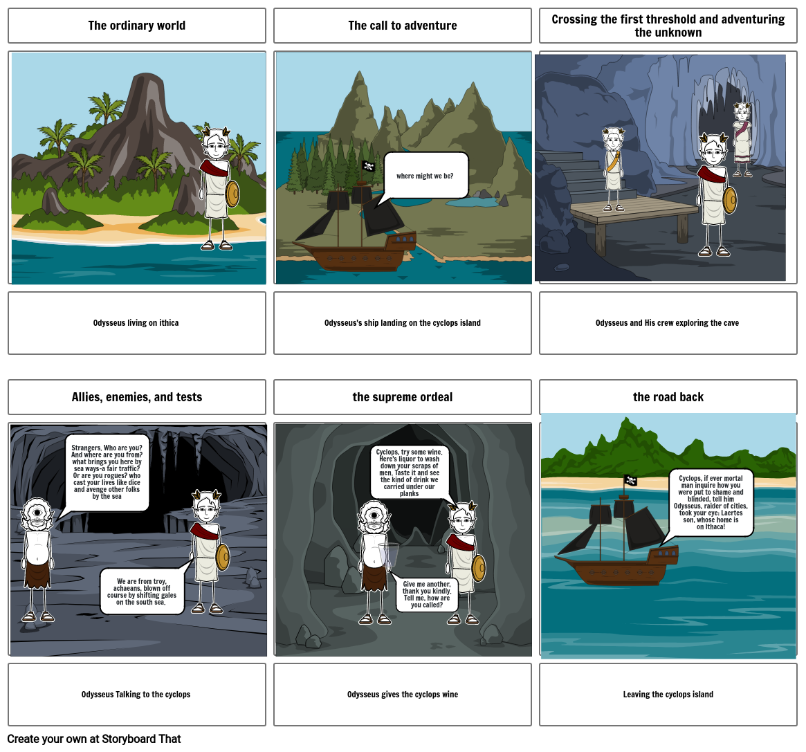 Odysseus comics Storyboard by ce2e0088