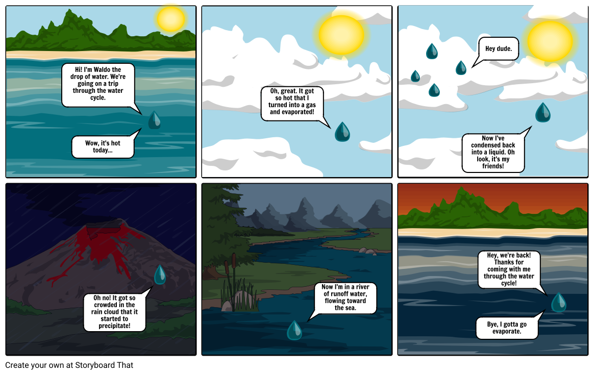 The Water Cycle Storyboard by ce5111c8