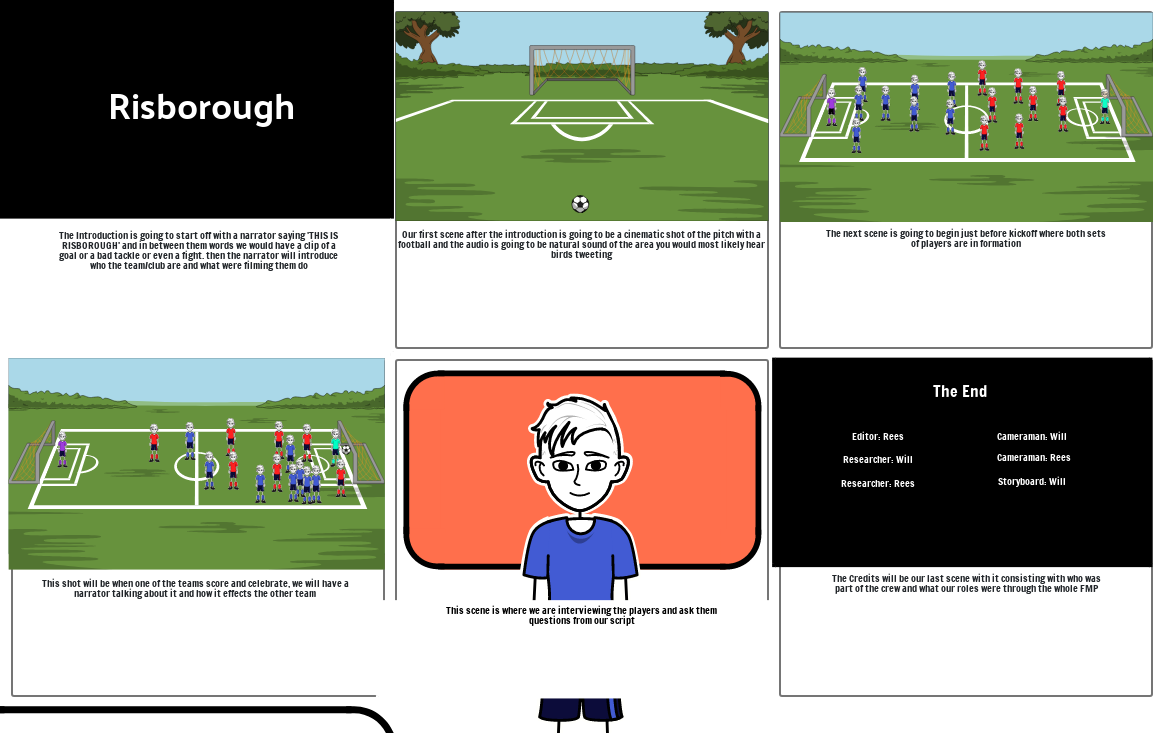 Football Storyboard