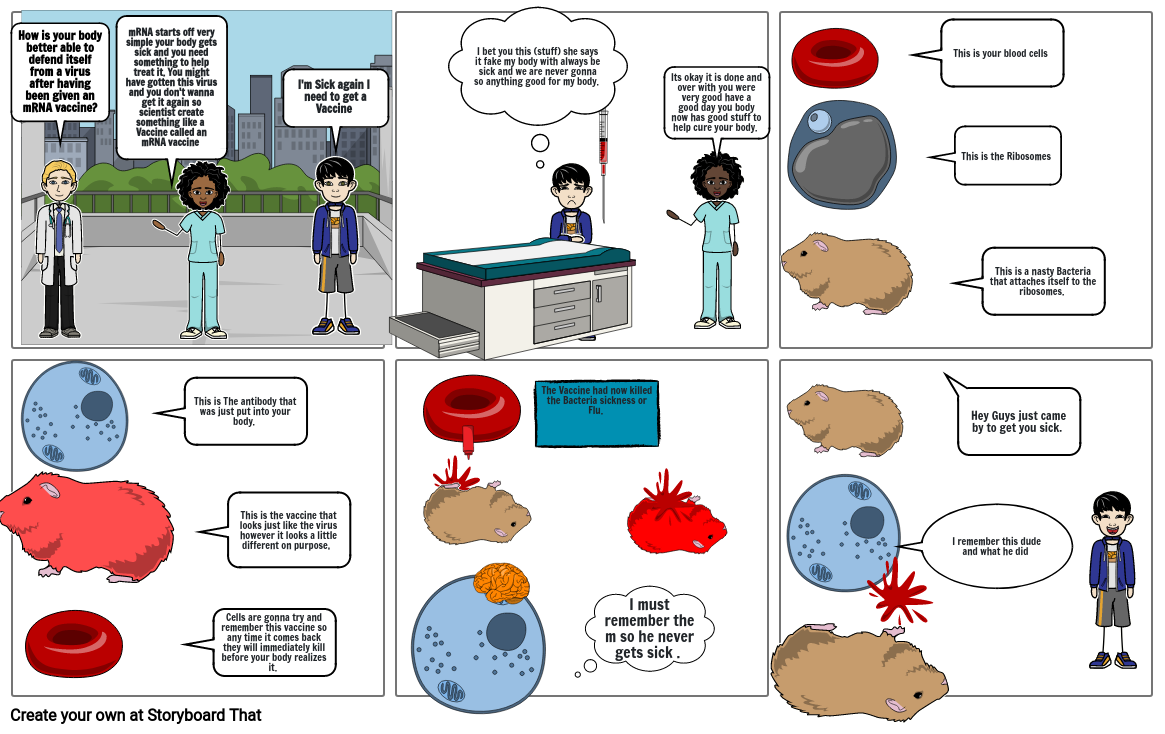 Comic Mrna Storyboard by ce8ab456