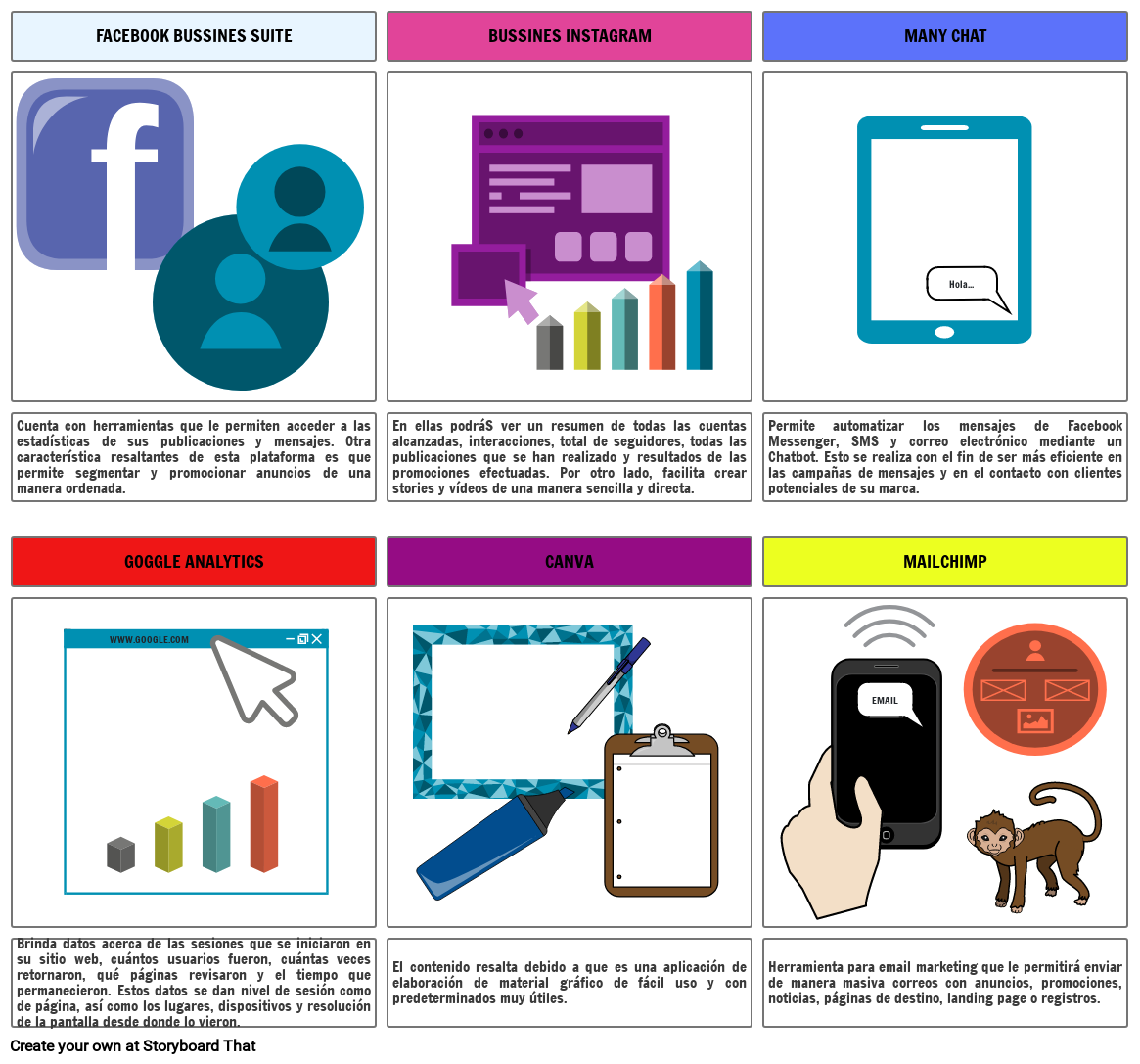 HERRAMIENTAS DE MARKETING - REDES SOCIALES