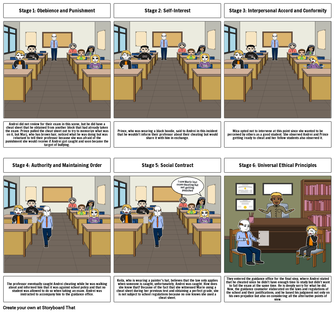 Ethics (Storyboard for Kohlberg&#39;s 6 Stages of Moral Development)