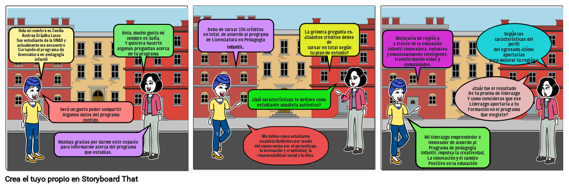 Nivel 4 - El Arte de Ser Auténtico