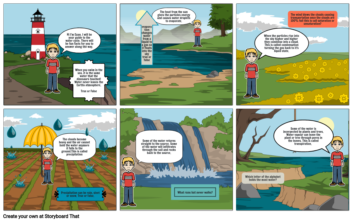 the-water-cycle-storyboard-by-ced21585