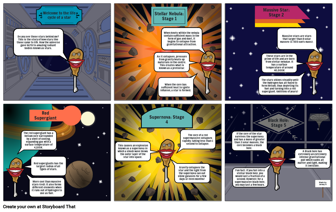 HOW STAR FORM Storyboard by ceee0812