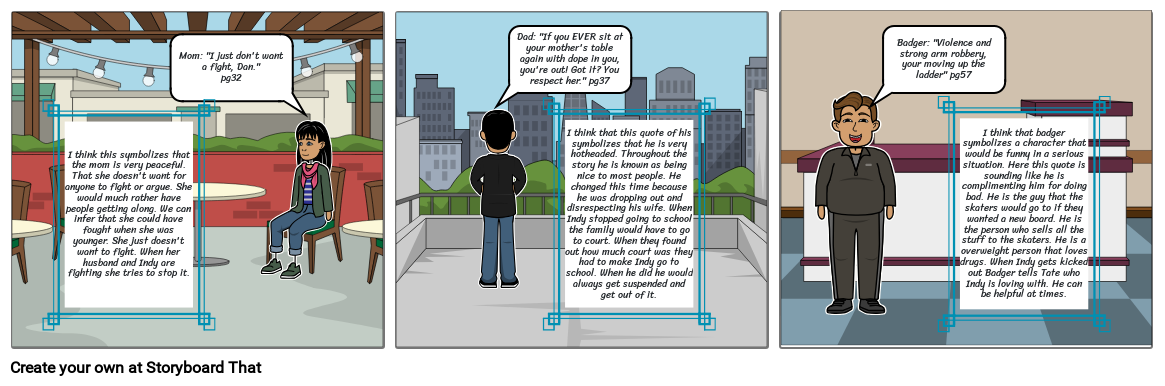 Symbolism Project part 2