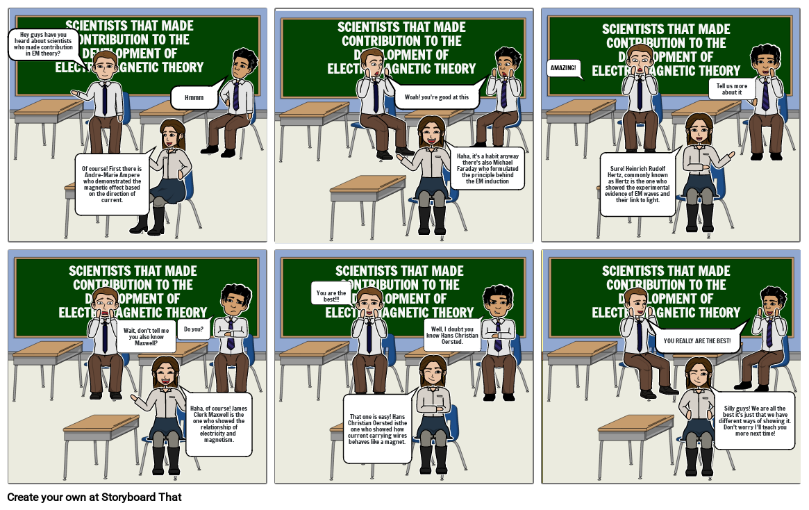 Development Of Electromagnetic Wave Theory Storyboard