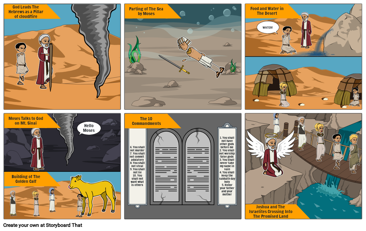 Moses Comic Assignment