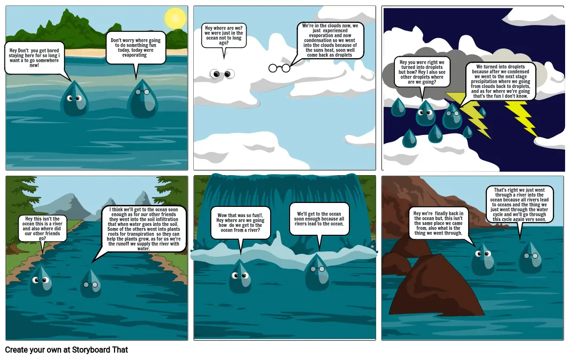 water cycle comic strip