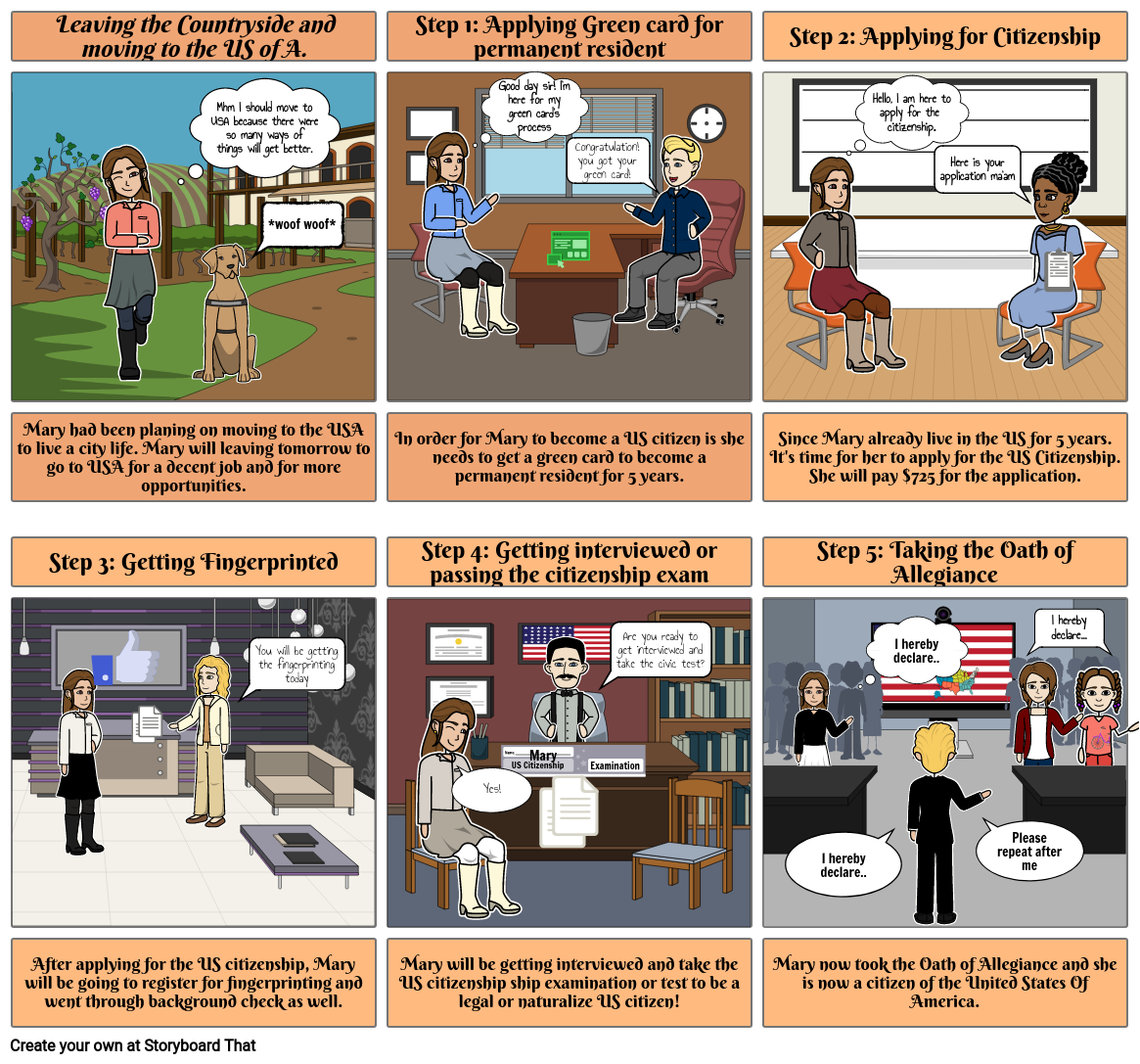 applying-for-citizenship-storyboard-par-cf4c0c76